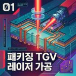 ai thumbnail poster 패키징 TGV 레이저 가공 1790397918